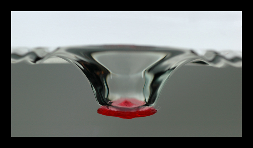 -deformation-