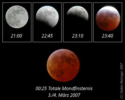 Totale Mondfinsternis