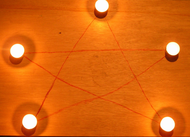 Ritualplatz